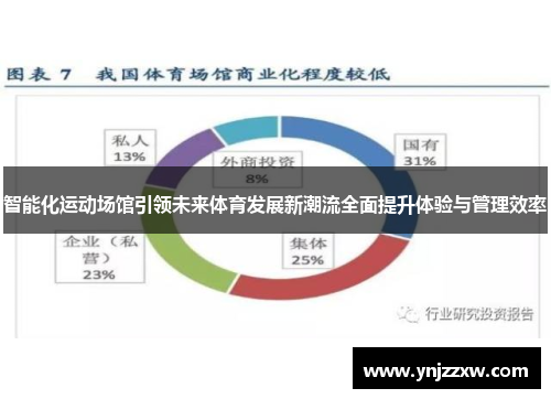 智能化运动场馆引领未来体育发展新潮流全面提升体验与管理效率 智能化运动场馆引领未来体育发展新潮流全面提升体验与管理效率