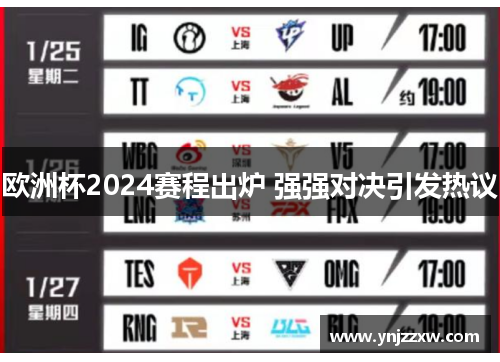 欧洲杯2024赛程出炉 强强对决引发热议 欧洲杯2024赛程出炉 强强对决引发热议