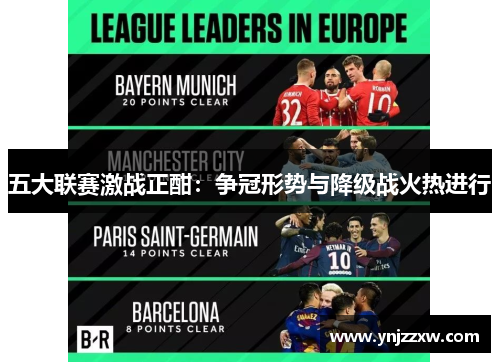 五大联赛激战正酣:争冠形势与降级战火热进行 五大联赛激战正酣:争冠形势与降级战火热进行